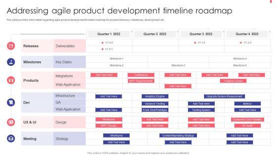 Agile_Playbook_For_New_Product_Improvement_Addressing_Agile_Product_Development_Timeline_Roadmap_Clipart_PDF_Slide_1.jpg
