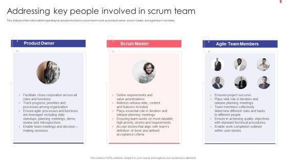 Agile_Playbook_For_New_Product_Improvement_Addressing_Key_People_Involved_In_Scrum_Team_Inspiration_PDF_Slide_1.jpg