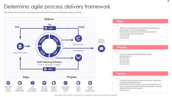 Agile_Playbook_For_New_Product_Improvement_Determine_Agile_Process_Delivery_Framework_Icons_PDF_Slide_1.jpg