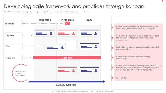 Agile_Playbook_For_New_Product_Improvement_Ppt_PowerPoint_Presentation_Complete_With_Slides_Slide_13.jpg