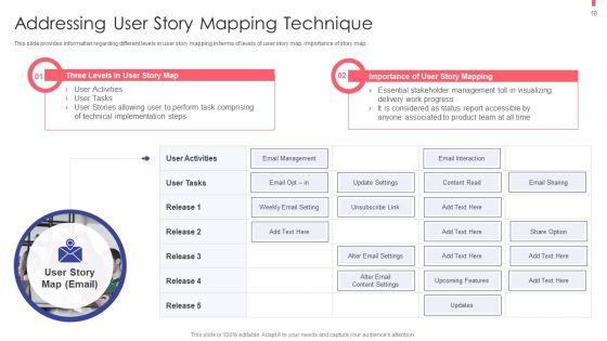 Agile_Playbook_For_New_Product_Improvement_Ppt_PowerPoint_Presentation_Complete_With_Slides_Slide_18.jpg