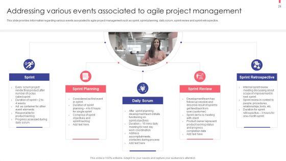 Agile_Playbook_For_New_Product_Improvement_Ppt_PowerPoint_Presentation_Complete_With_Slides_Slide_24.jpg