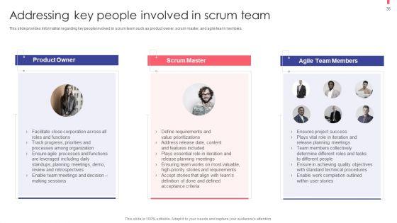 Agile_Playbook_For_New_Product_Improvement_Ppt_PowerPoint_Presentation_Complete_With_Slides_Slide_36.jpg