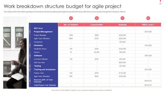 Agile_Playbook_For_New_Product_Improvement_Ppt_PowerPoint_Presentation_Complete_With_Slides_Slide_40.jpg
