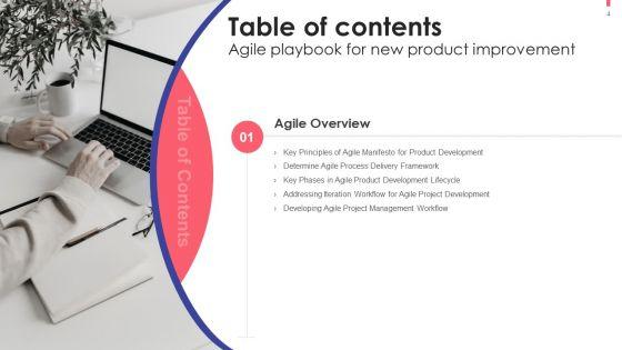 Agile_Playbook_For_New_Product_Improvement_Ppt_PowerPoint_Presentation_Complete_With_Slides_Slide_4.jpg