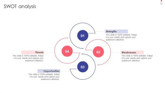Agile_Playbook_For_New_Product_Improvement_Ppt_PowerPoint_Presentation_Complete_With_Slides_Slide_55.jpg