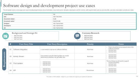 Agile_Playbook_For_Program_Designers_Ppt_PowerPoint_Presentation_Complete_Deck_With_Slides_Slide_11.jpg