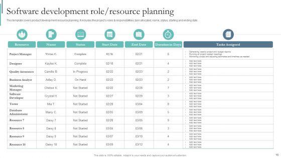Agile_Playbook_For_Program_Designers_Ppt_PowerPoint_Presentation_Complete_Deck_With_Slides_Slide_16.jpg
