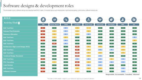 Agile_Playbook_For_Program_Designers_Ppt_PowerPoint_Presentation_Complete_Deck_With_Slides_Slide_28.jpg