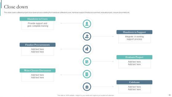 Agile_Playbook_For_Program_Designers_Ppt_PowerPoint_Presentation_Complete_Deck_With_Slides_Slide_38.jpg