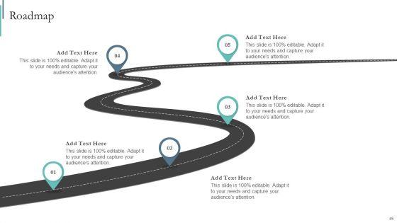 Agile_Playbook_For_Program_Designers_Ppt_PowerPoint_Presentation_Complete_Deck_With_Slides_Slide_45.jpg