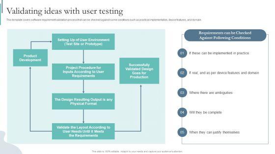 Agile_Playbook_For_Program_Designers_Validating_Ideas_With_User_Testing_Ppt_Model_Microsoft_PDF_Slide_1.jpg