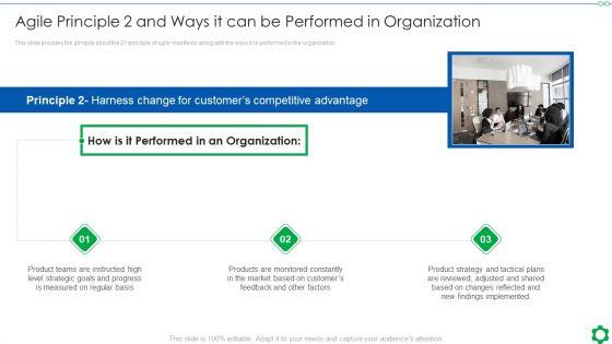 Agile_Principle_2_And_Ways_It_Can_Be_Performed_In_Organization_Ppt_Gallery_Deck_PDF_Slide_1.jpg