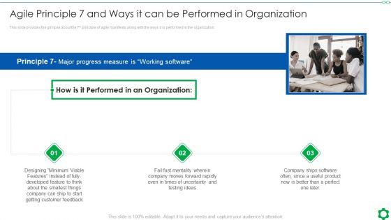 Agile_Principle_7_And_Ways_It_Can_Be_Performed_In_Organization_Ppt_Icon_Examples_PDF_Slide_1.jpg