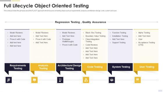 Agile_Principles_And_Methods_Full_Lifecycle_Object_Oriented_Testing_Structure_PDF_Slide_1.jpg