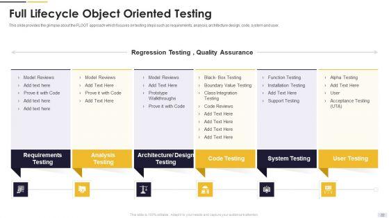 Agile_Principles_And_Methods_Ppt_PowerPoint_Presentation_Complete_Deck_With_Slides_Slide_22.jpg