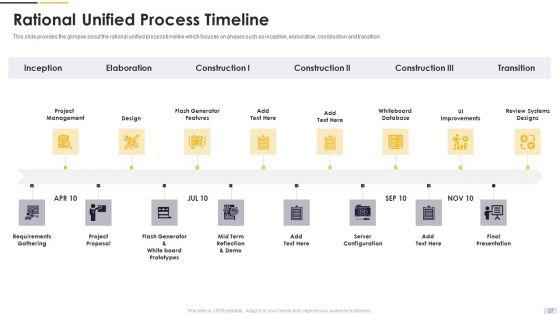 Agile_Principles_And_Methods_Ppt_PowerPoint_Presentation_Complete_Deck_With_Slides_Slide_27.jpg