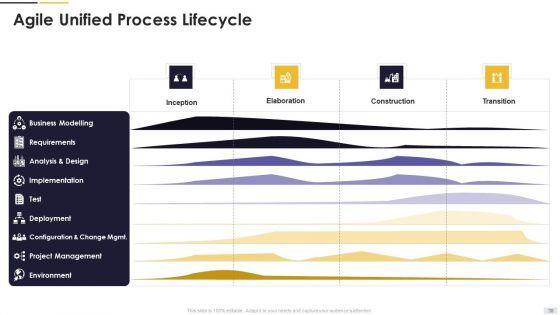 Agile_Principles_And_Methods_Ppt_PowerPoint_Presentation_Complete_Deck_With_Slides_Slide_30.jpg