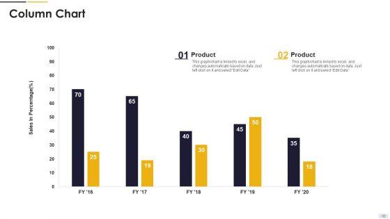 Agile_Principles_And_Methods_Ppt_PowerPoint_Presentation_Complete_Deck_With_Slides_Slide_32.jpg