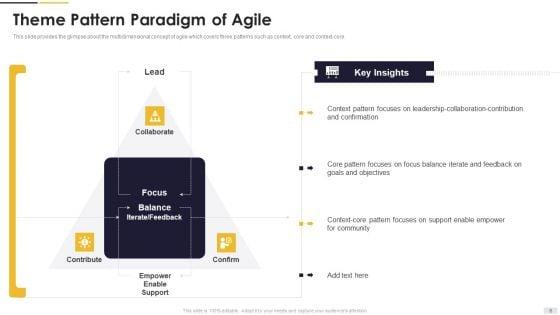 Agile_Principles_And_Methods_Ppt_PowerPoint_Presentation_Complete_Deck_With_Slides_Slide_6.jpg