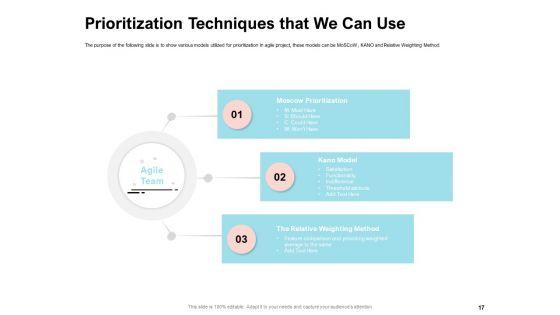 Agile_Prioritization_Methodology_Ppt_PowerPoint_Presentation_Complete_Deck_With_Slides_Slide_17.jpg