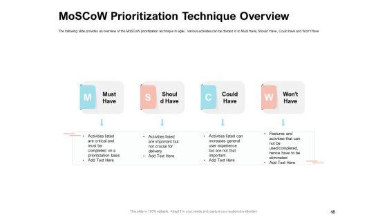 Agile_Prioritization_Methodology_Ppt_PowerPoint_Presentation_Complete_Deck_With_Slides_Slide_18.jpg