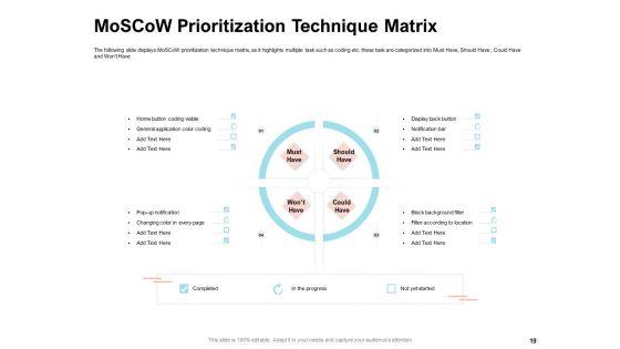 Agile_Prioritization_Methodology_Ppt_PowerPoint_Presentation_Complete_Deck_With_Slides_Slide_19.jpg