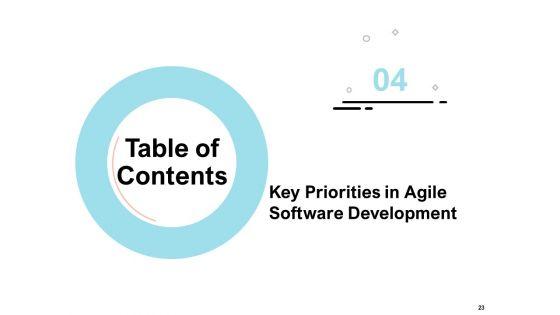 Agile_Prioritization_Methodology_Ppt_PowerPoint_Presentation_Complete_Deck_With_Slides_Slide_23.jpg