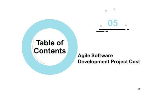 Agile_Prioritization_Methodology_Ppt_PowerPoint_Presentation_Complete_Deck_With_Slides_Slide_25.jpg