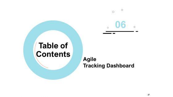 Agile_Prioritization_Methodology_Ppt_PowerPoint_Presentation_Complete_Deck_With_Slides_Slide_27.jpg