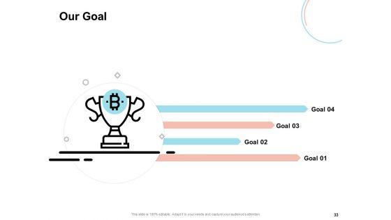 Agile_Prioritization_Methodology_Ppt_PowerPoint_Presentation_Complete_Deck_With_Slides_Slide_33.jpg