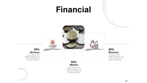 Agile_Prioritization_Methodology_Ppt_PowerPoint_Presentation_Complete_Deck_With_Slides_Slide_35.jpg