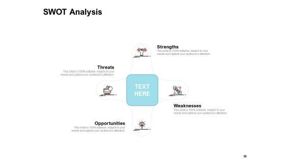 Agile_Prioritization_Methodology_Ppt_PowerPoint_Presentation_Complete_Deck_With_Slides_Slide_36.jpg