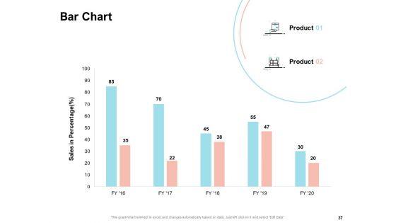 Agile_Prioritization_Methodology_Ppt_PowerPoint_Presentation_Complete_Deck_With_Slides_Slide_37.jpg