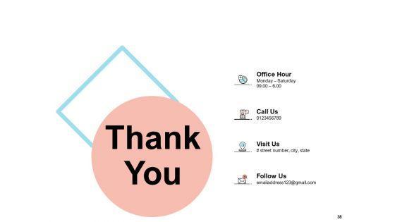 Agile_Prioritization_Methodology_Ppt_PowerPoint_Presentation_Complete_Deck_With_Slides_Slide_38.jpg
