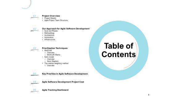 Agile_Prioritization_Methodology_Ppt_PowerPoint_Presentation_Complete_Deck_With_Slides_Slide_3.jpg