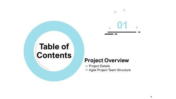 Agile_Prioritization_Methodology_Ppt_PowerPoint_Presentation_Complete_Deck_With_Slides_Slide_4.jpg