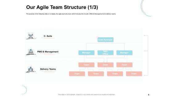 Agile_Prioritization_Methodology_Ppt_PowerPoint_Presentation_Complete_Deck_With_Slides_Slide_6.jpg