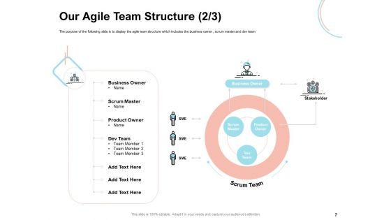 Agile_Prioritization_Methodology_Ppt_PowerPoint_Presentation_Complete_Deck_With_Slides_Slide_7.jpg