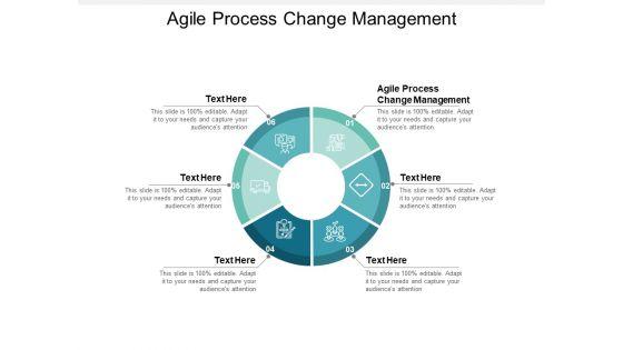 Agile_Process_Change_Management_Ppt_PowerPoint_Presentation_Pictures_Tips_Cpb_Slide_1.jpg