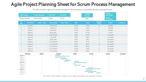 Agile_Process_Continuous_Integration_Ppt_PowerPoint_Presentation_Complete_Deck_With_Slides_Slide_3.jpg