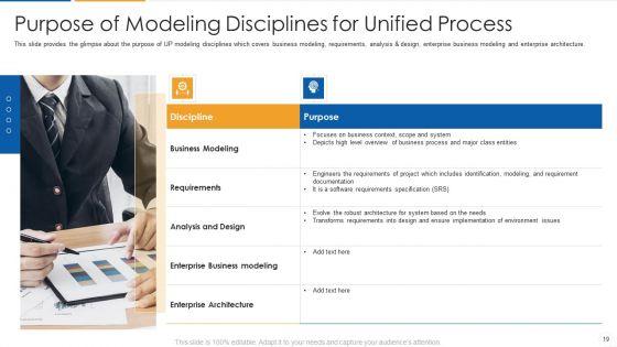 Agile_Process_Flow_IT_Ppt_PowerPoint_Presentation_Complete_Deck_With_Slides_Slide_19.jpg