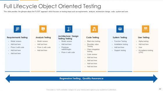 Agile_Process_Flow_IT_Ppt_PowerPoint_Presentation_Complete_Deck_With_Slides_Slide_22.jpg