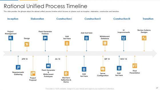 Agile_Process_Flow_IT_Ppt_PowerPoint_Presentation_Complete_Deck_With_Slides_Slide_27.jpg