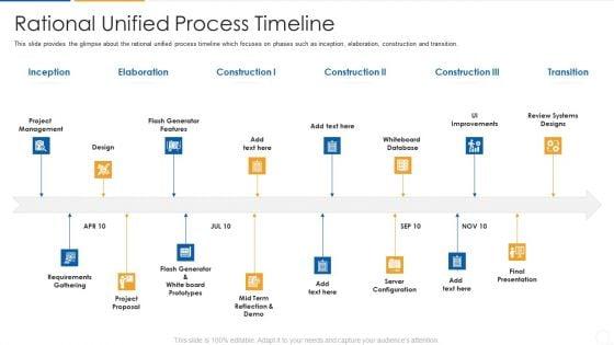 Agile_Process_Flow_It_Rational_Unified_Process_Timeline_Download_PDF_Slide_1.jpg