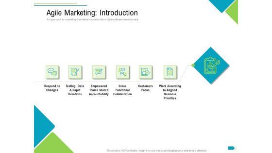 Agile_Process_Implementation_For_Marketing_Program_Agile_Marketing_Introduction_Rules_PDF_Slide_1.jpg