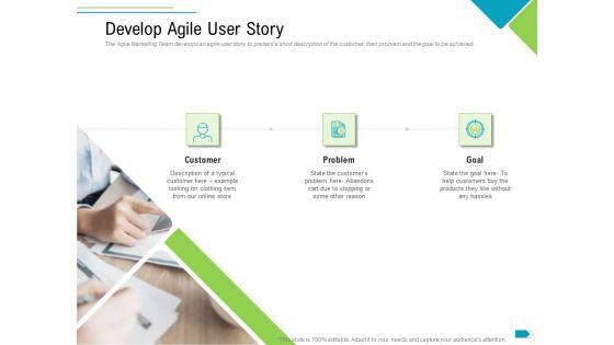 Agile_Process_Implementation_For_Marketing_Program_Develop_Agile_User_Story_Mockup_PDF_Slide_1.jpg
