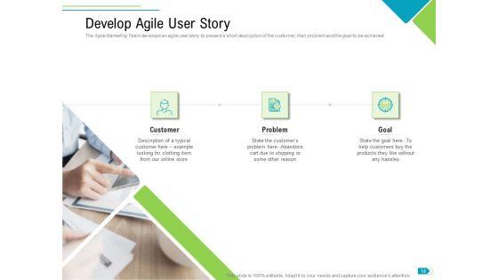 Agile_Process_Implementation_For_Marketing_Program_Ppt_PowerPoint_Presentation_Complete_Deck_With_Slides_Slide_14.jpg