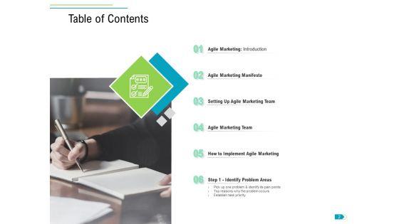 Agile_Process_Implementation_For_Marketing_Program_Ppt_PowerPoint_Presentation_Complete_Deck_With_Slides_Slide_2.jpg