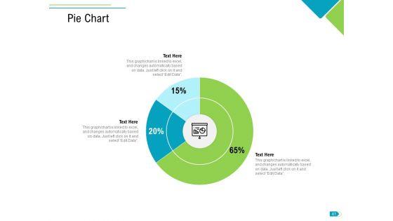 Agile_Process_Implementation_For_Marketing_Program_Ppt_PowerPoint_Presentation_Complete_Deck_With_Slides_Slide_41.jpg